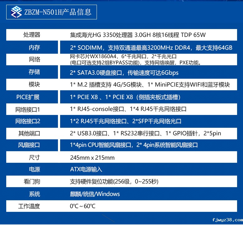 海光网安工控主板N501H(图2)